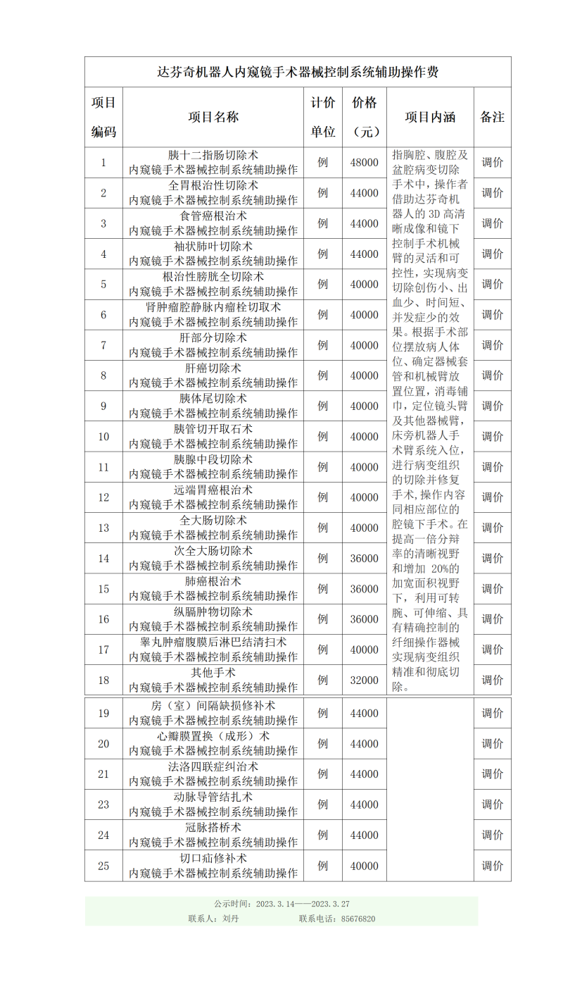 2023-3-14 达芬奇手术价格调整公示表（长图）.png